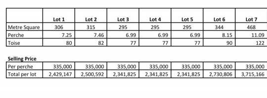 TERRAIN RESIDENTIEL - 295 m²-6